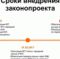 on timeline - Терский район