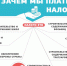 Своевременная уплата налогов - залог вашего благополучия - Терский район